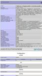 Mobile Screenshot of dev5.websalad.com.au